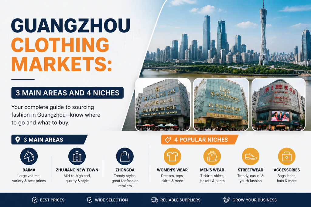 Guangzhou clothing market