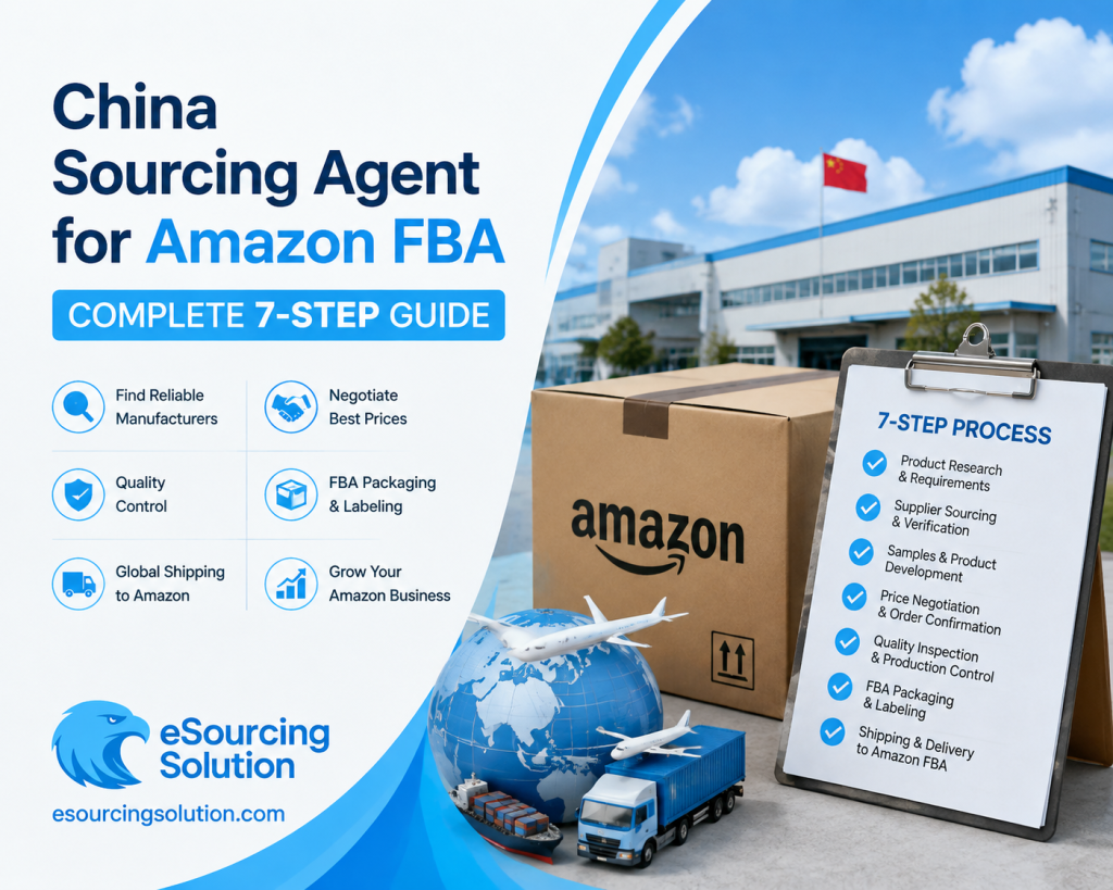 China Sourcing Agent for Amazon FBA