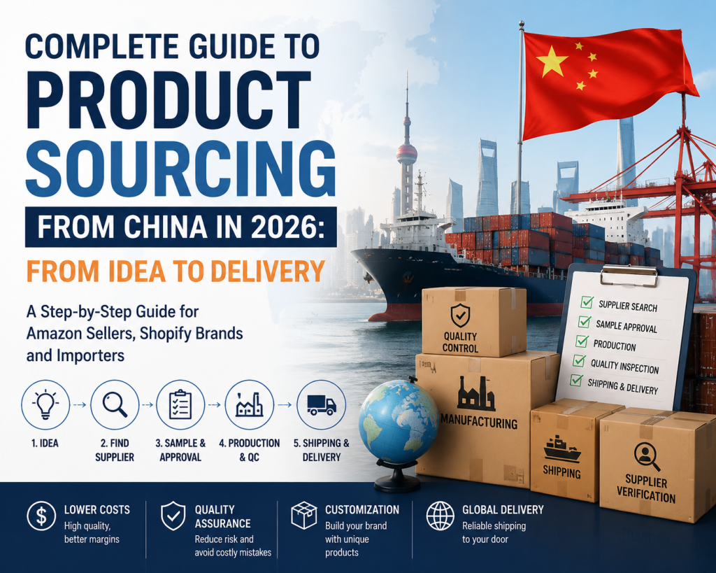 Complete Guide to Product Sourcing From China in 2026: From Idea to Delivery